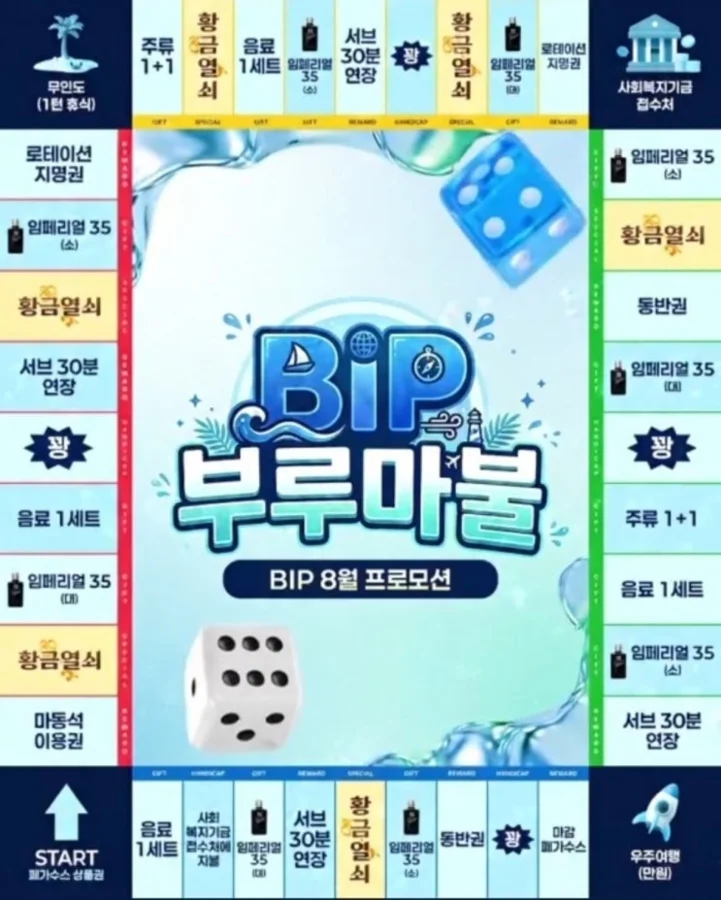 BIP 부루마불 공식 블로그 대표이미지